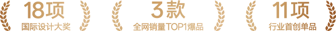 幸棉品牌荣誉